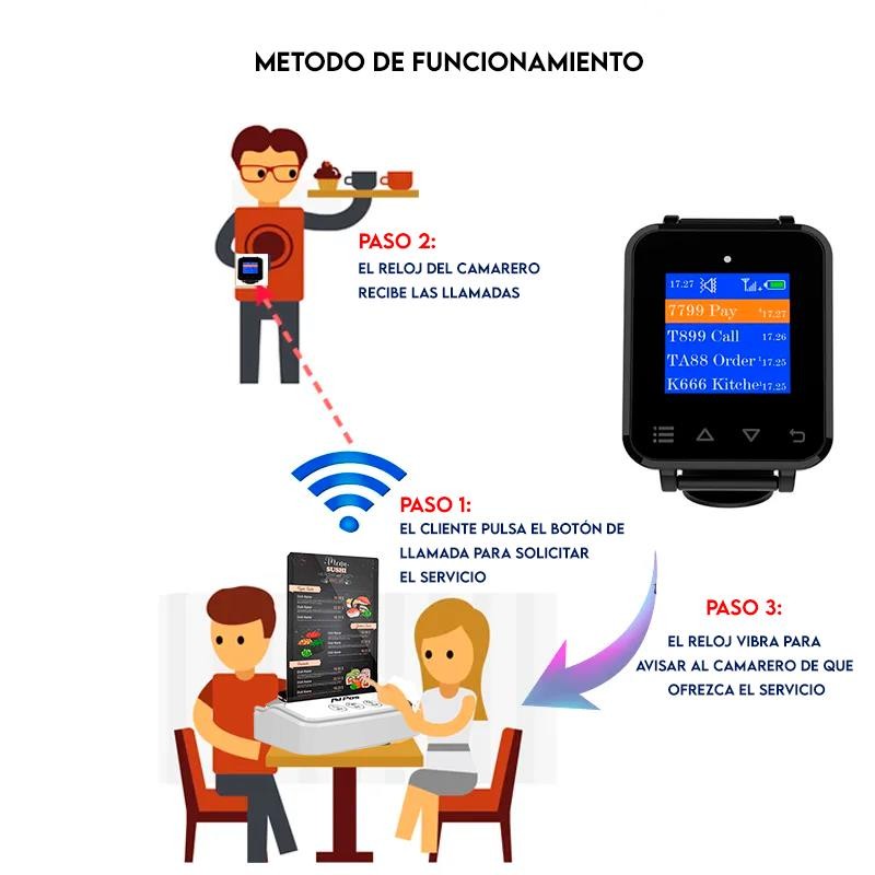 RELOJ AVISADOR DE CAMAREROS AVPOS 1YR GARANTIA - Imagen 3