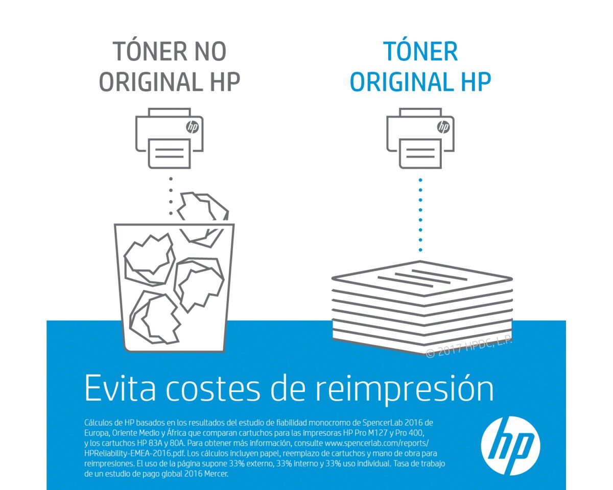 Alternative view of Toner HP LaserJet Pro 216A Magenta 850 pág (W2413A)