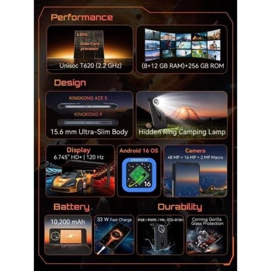 Alternative view of COMANDERO PDA SMARTPHONE CUBOT KING KONG ACE 5 6.75 8G/256G/4G/NFC/IP69K/RUG BLACK